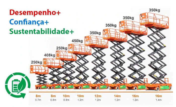 plataforma elevatória elétrica preço